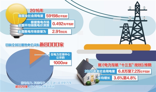 2024年12月 第694页