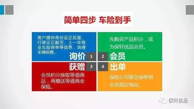 车险知识最新完整版详解与解析