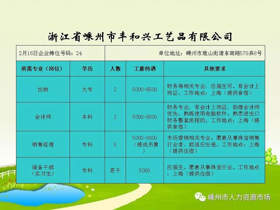 杭州萧山瓜沥最新招聘信息与职业机会展望