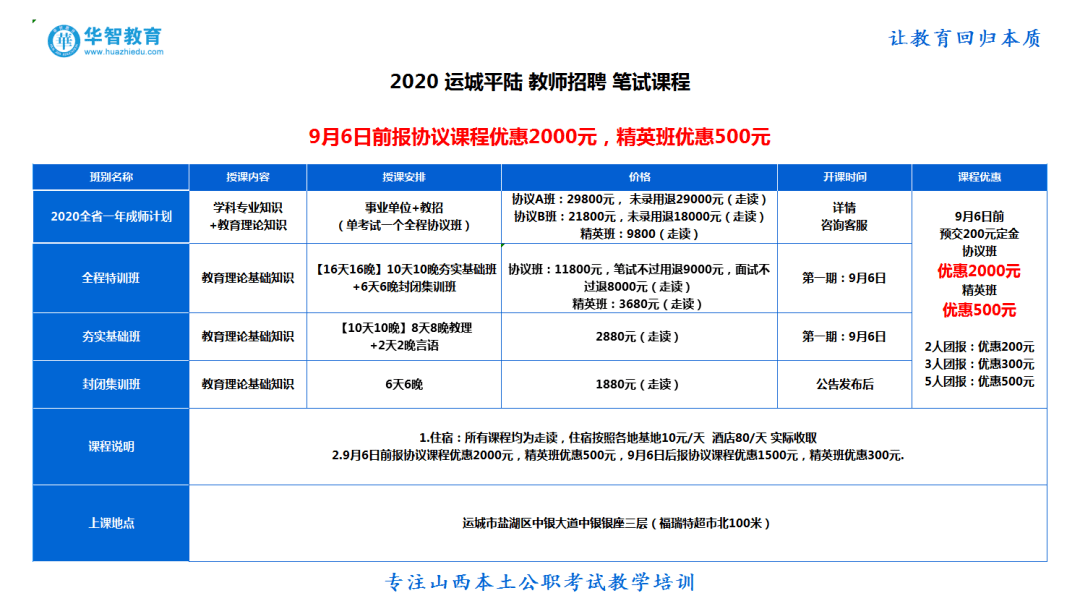 平陆县人力资源和社会保障局最新战略规划与发展规划纲要