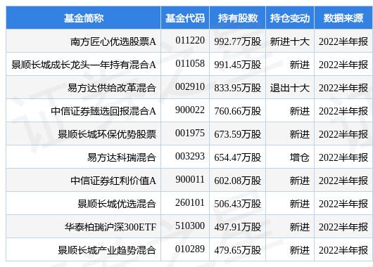 天治品质优选最新净值解析及投资展望