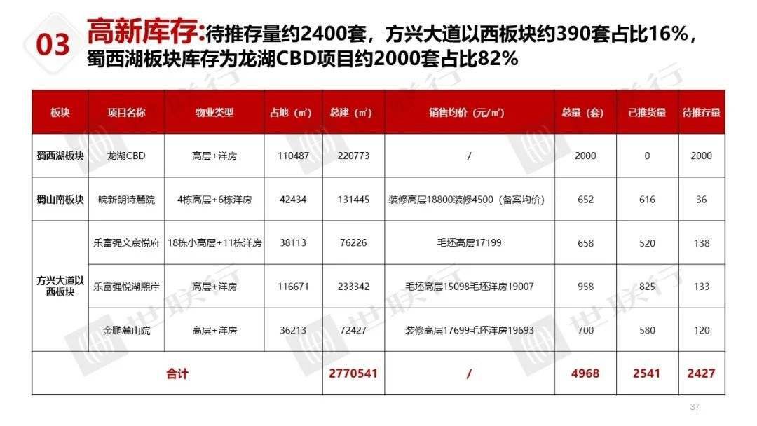 新澳门今晚开奖结果号码是多少｜实证解答解释落实