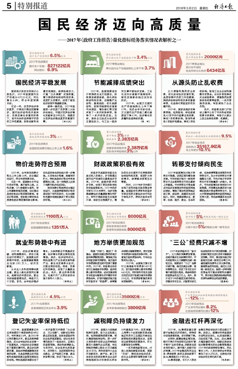 2024新奥资料免费精准39｜准确资料解释落实