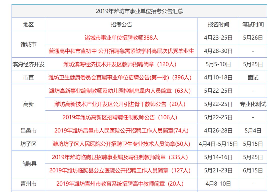 2024香港港六开奖记录｜准确资料解释落实