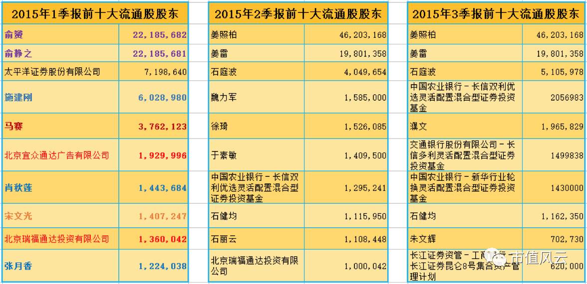 最准一码一肖100%精准老钱庄揭秘｜决策资料解释落实