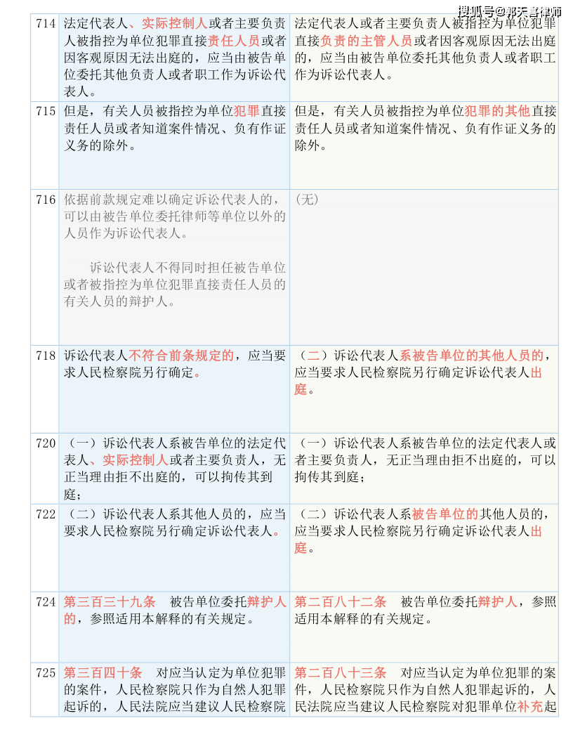 澳门一肖100准免费｜准确资料解释落实