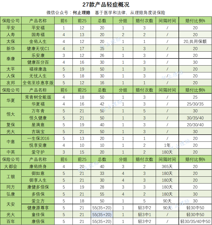 零乱べ断情殇 第2页