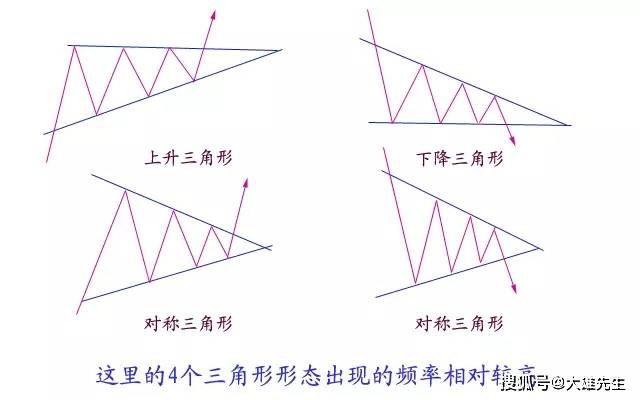 服务部 第124页