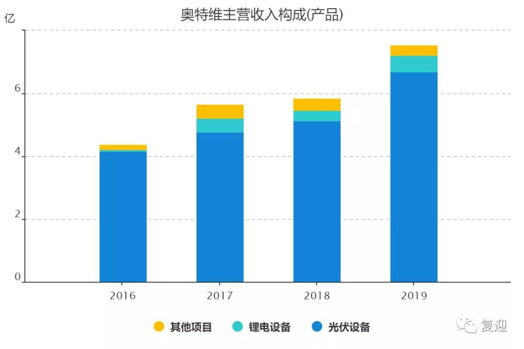 2024年新奥特开奖记录查询表｜深度解答解释定义