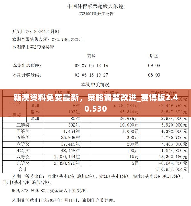 新澳六开彩资料查询最新网站｜准确资料解释落实