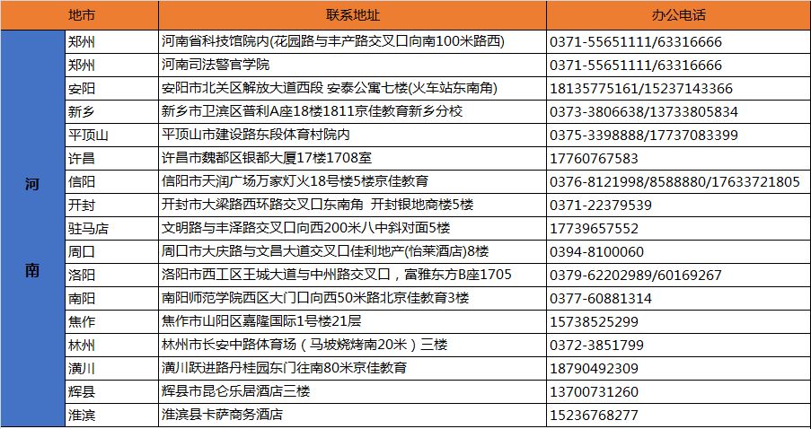 新澳历史开奖记录查询结果今天｜决策资料解释落实