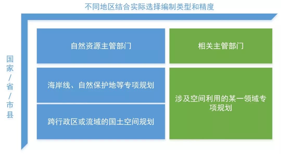 新澳精准资料免费提供｜构建解答解释落实