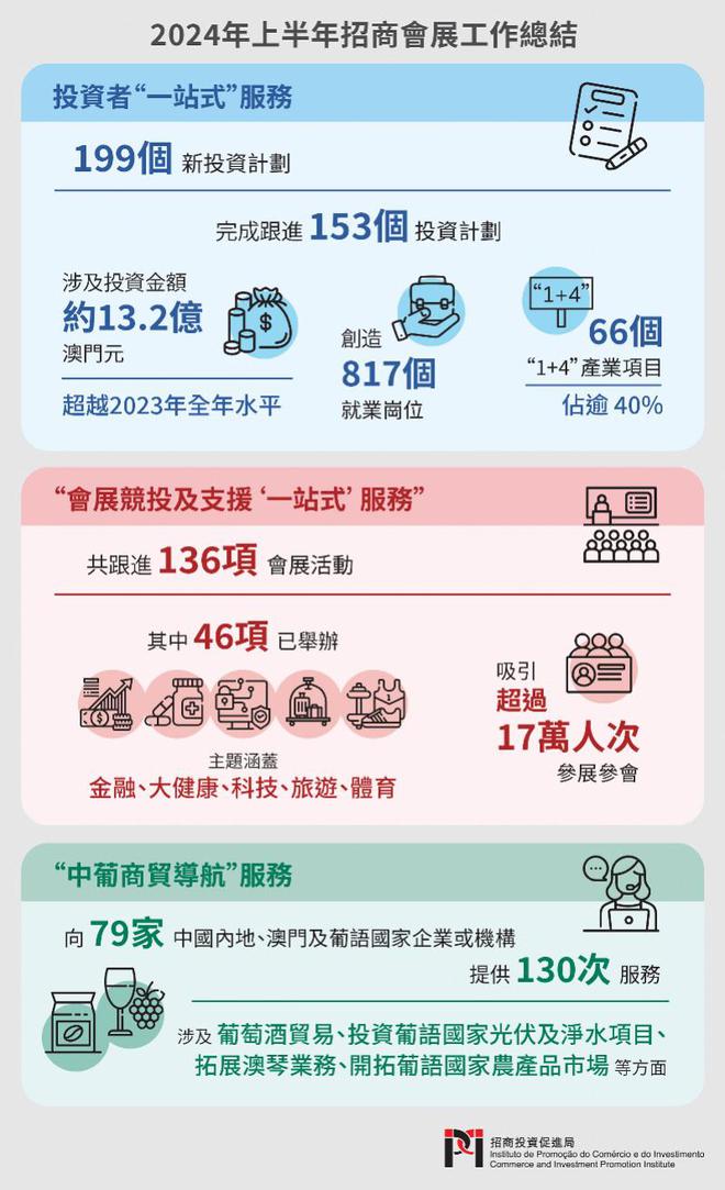 2024澳门精准正版挂牌｜广泛的关注解释落实热议