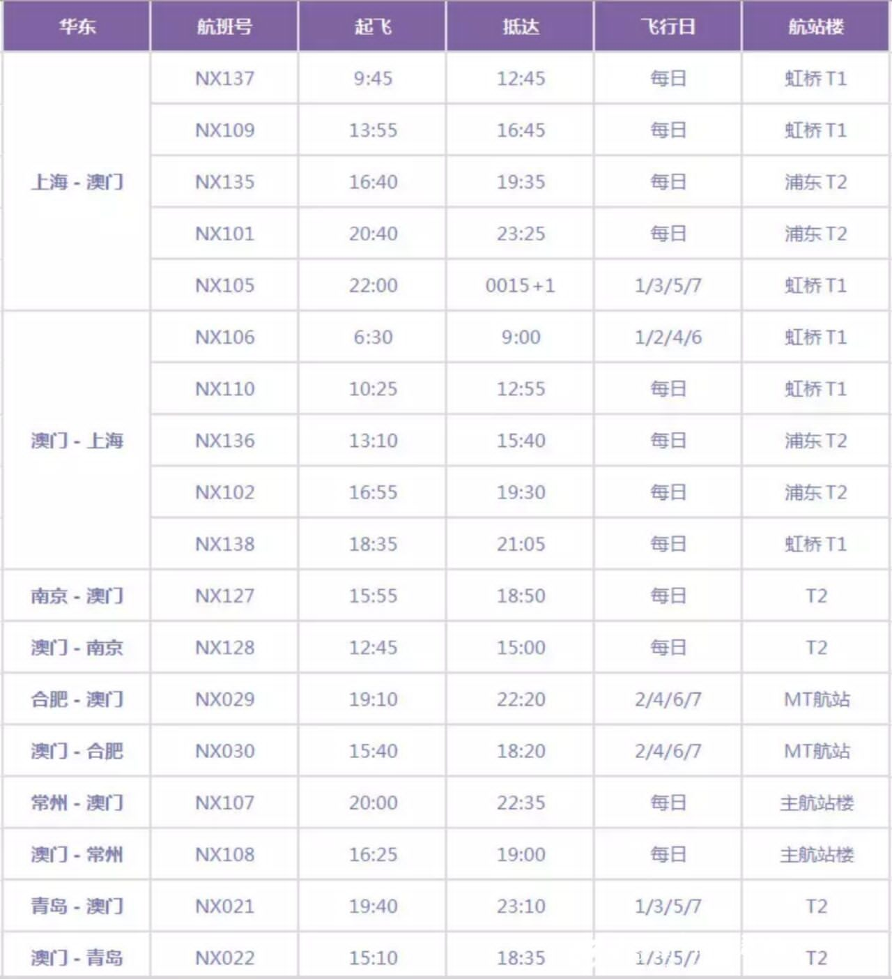 2024新澳门大众开奖结果｜广泛的关注解释落实热议