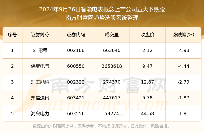 2024年新版49码表图｜构建解答解释落实