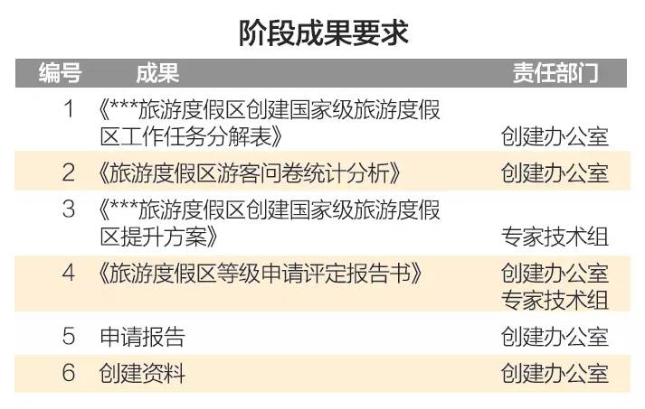 新澳门一码一码100准｜构建解答解释落实