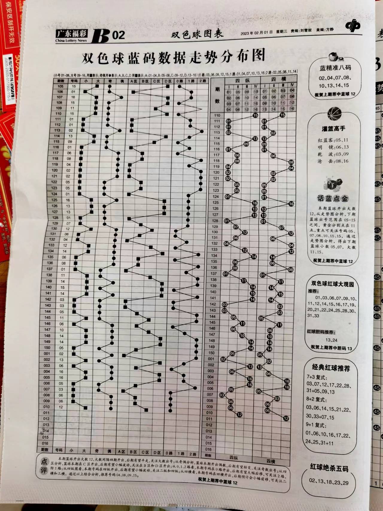 新澳天天开奖资料大全最新55期｜最新答案解释落实