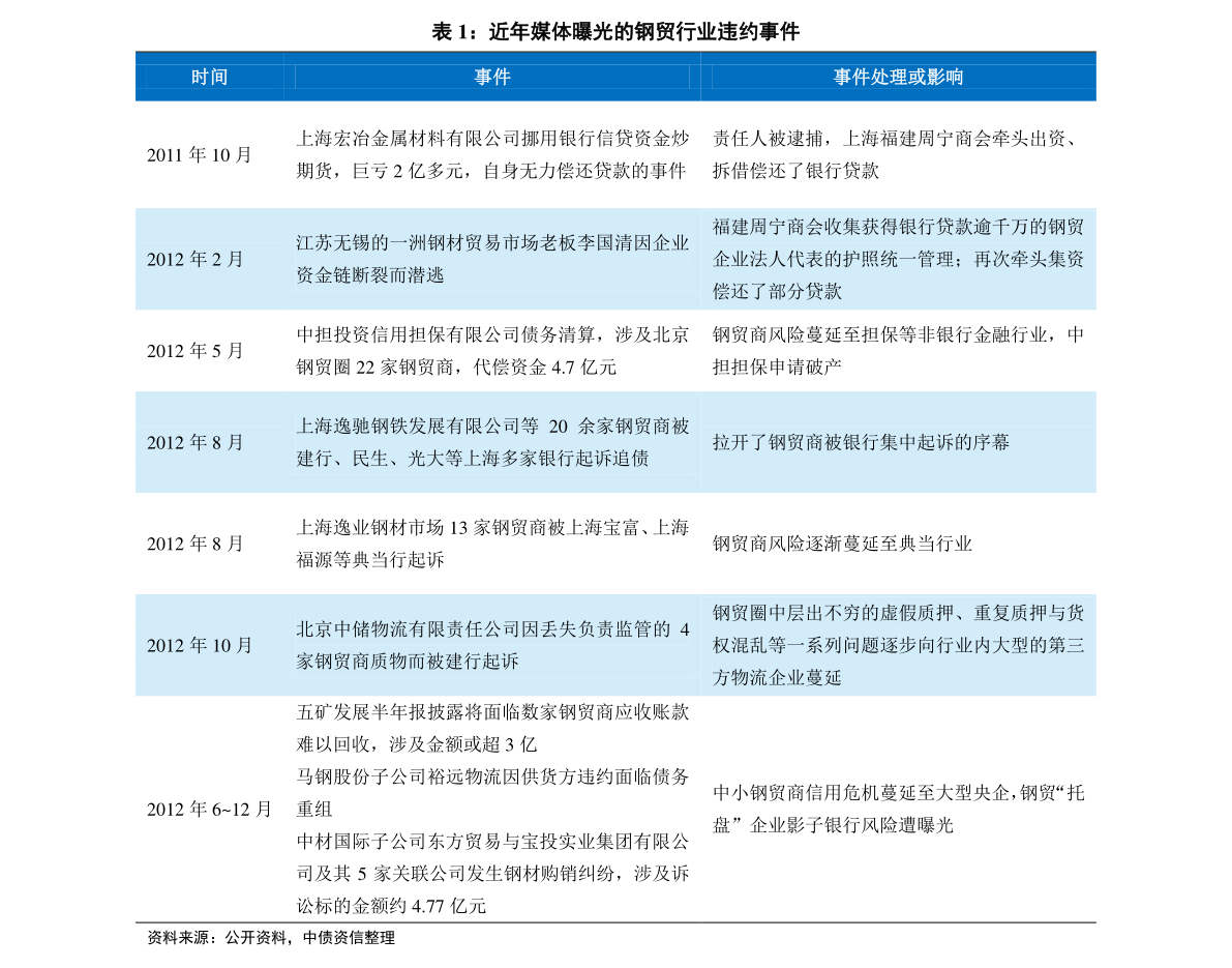 2024新奥历史开奖结果查询澳门六｜全面贯彻解释落实