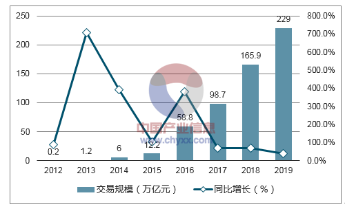 2024正版资料免费大全,深度分析解析说明_BT46.952