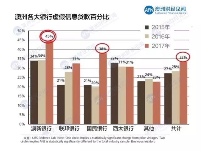 搬家 第101页