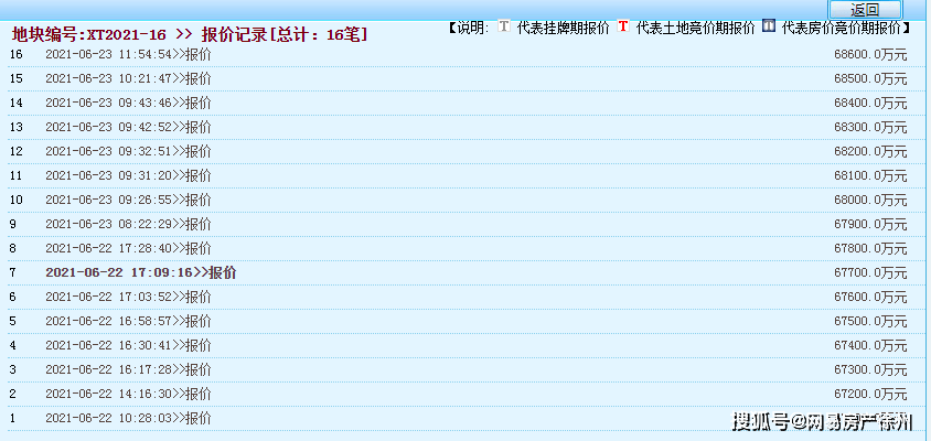 徐州地区最新二手北斗系统应用与发展概况