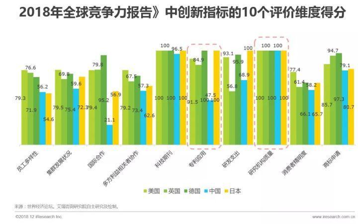 2024年正版免费天天开彩,市场趋势方案实施_FT45.575