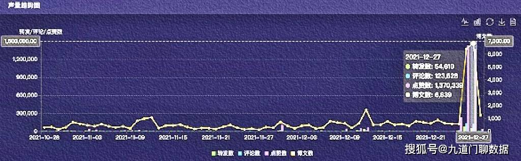 澳门今晚开奖结果+开奖记录,数据驱动分析解析_OP79.460