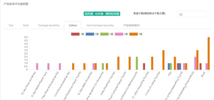 澳门天天开彩期期精准,数据实施整合方案_铂金版11.675