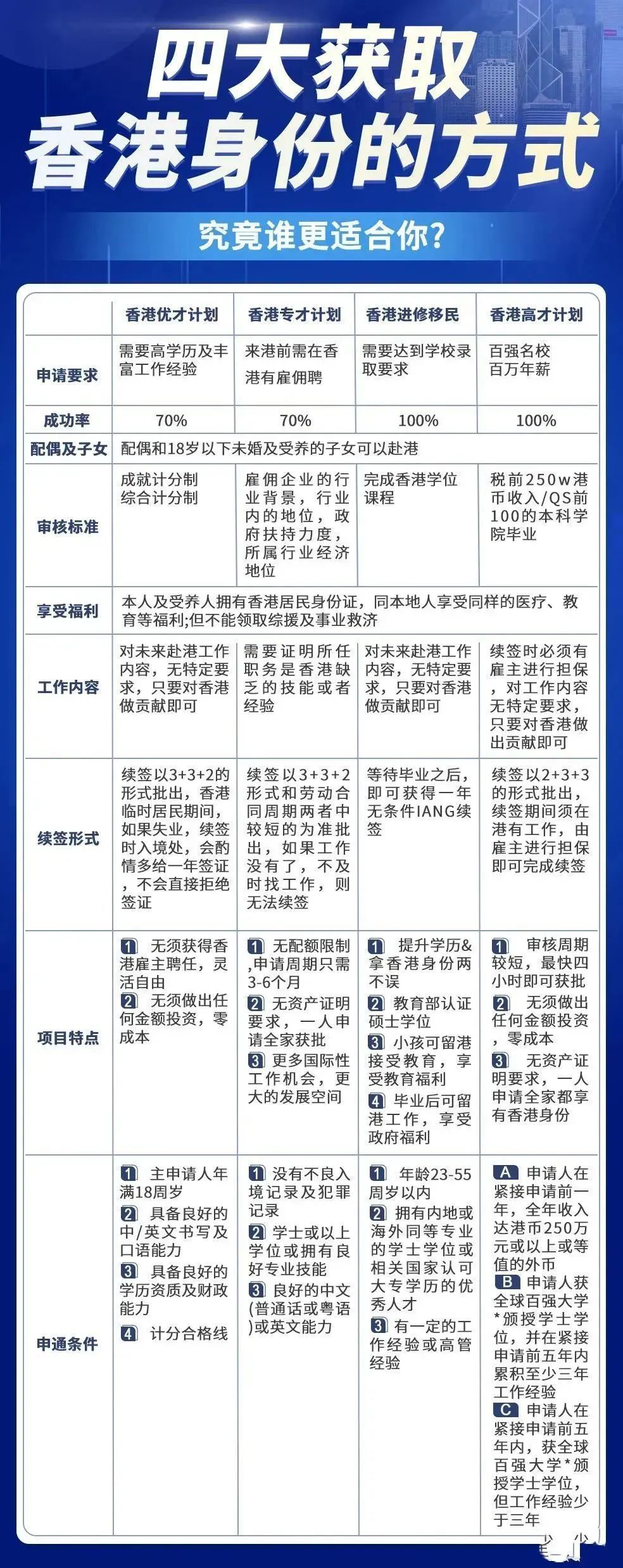 2024香港全年免费资料,实用性执行策略讲解_2D55.873