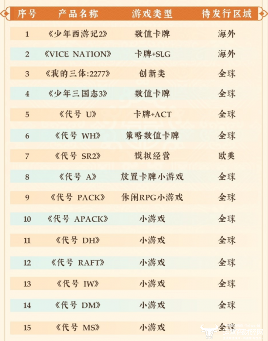 澳门正版资料大全资料生肖卡,多元方案执行策略_挑战款54.19