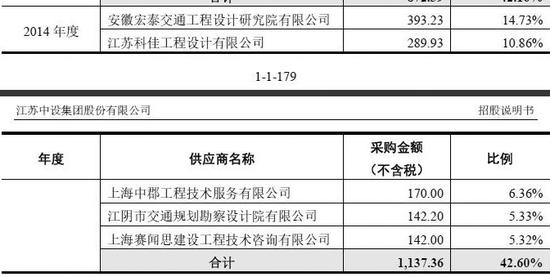 新澳精准资料期期精准,数据说明解析_复古版93.587