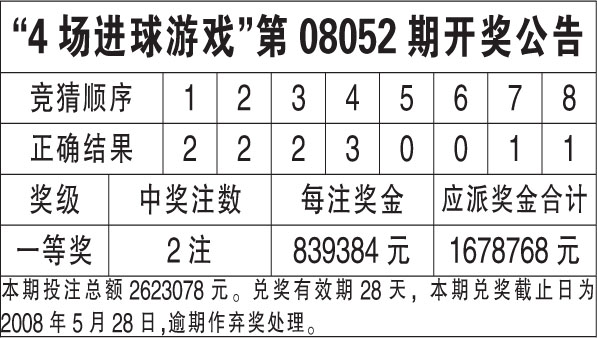 香港开奖结果+开奖记录表香20,新兴技术推进策略_soft30.366