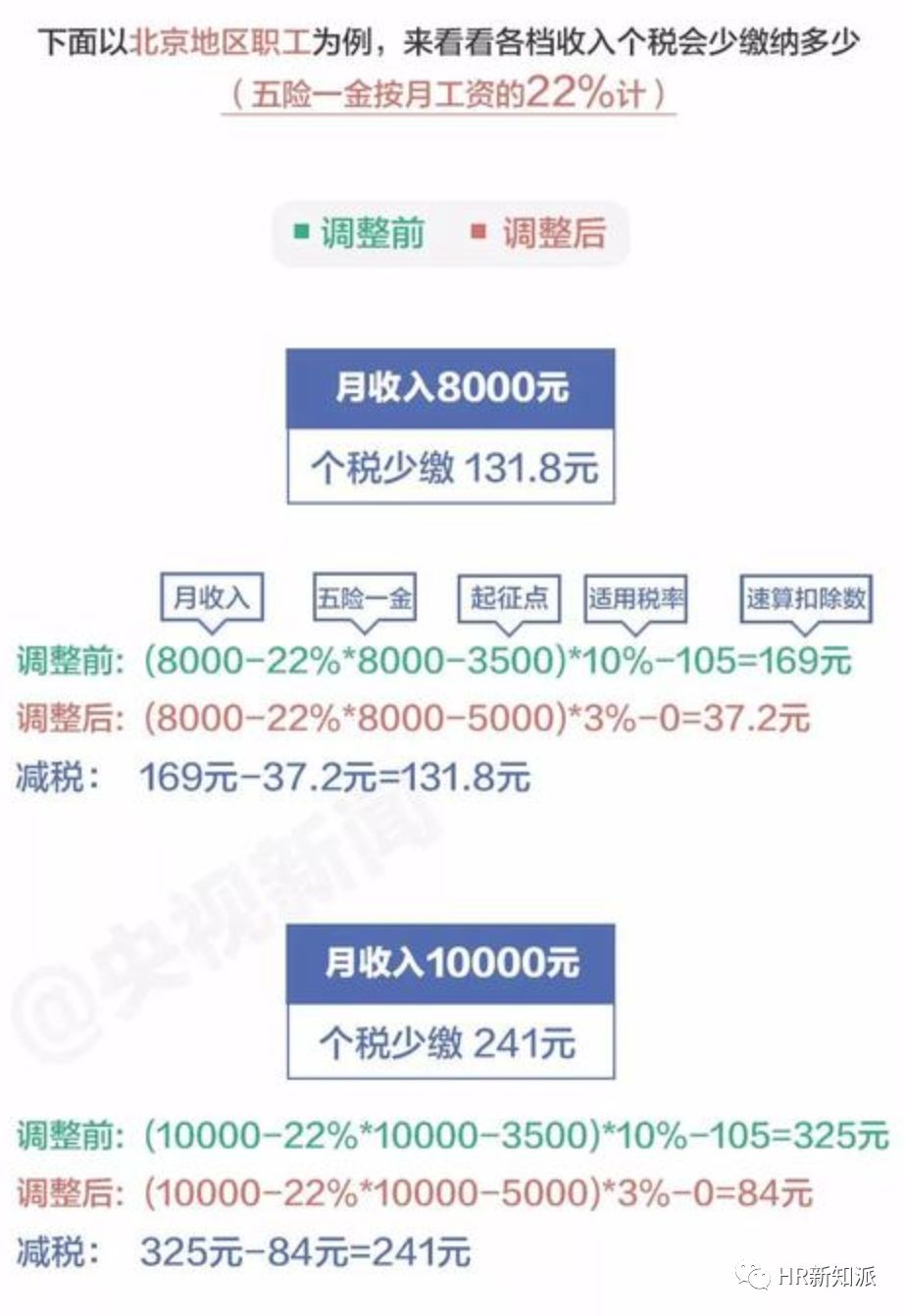 新澳最新最快资料新澳58期,现状解答解释落实_安卓22.897