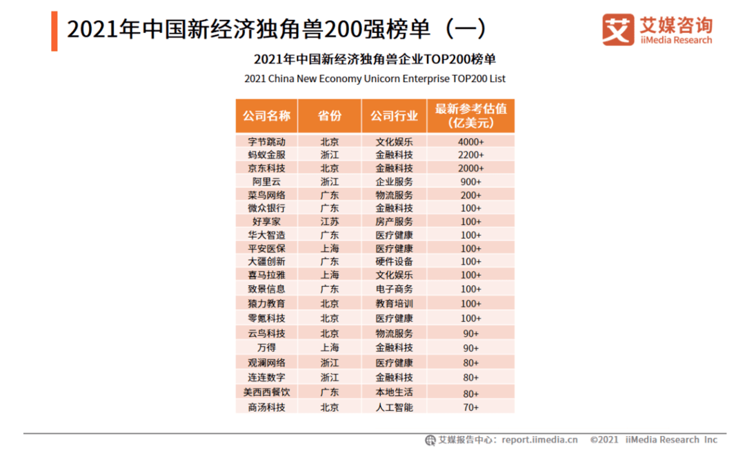 再多给我一点点的勇气， 第2页