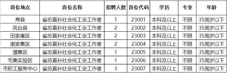 沿安乡最新招聘信息速递，职位更新与求职指南全攻略