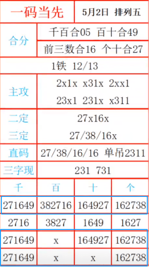 最准一肖一码一一子中特7955,诠释解析落实_CT51.749