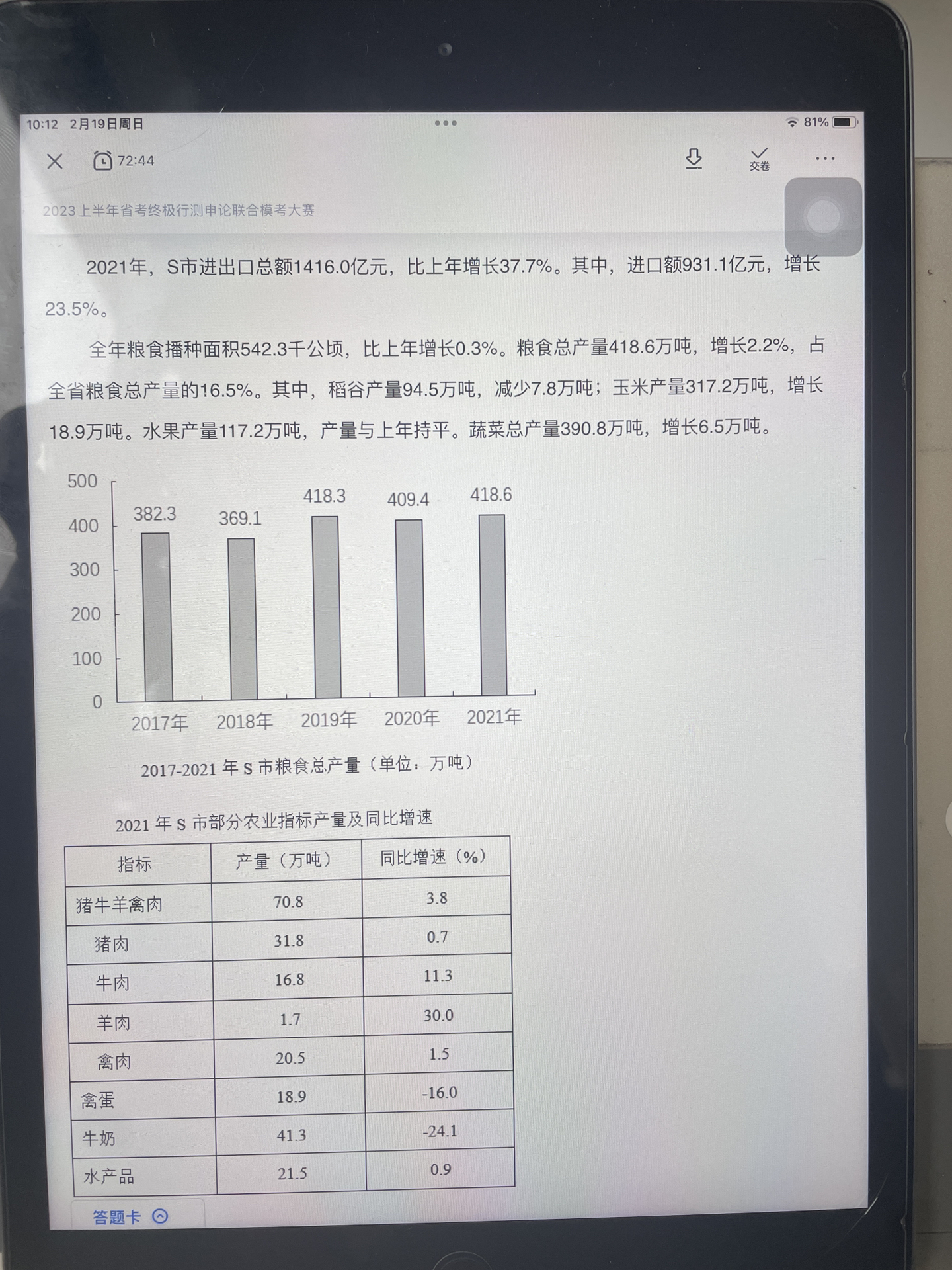 普通货运 第91页