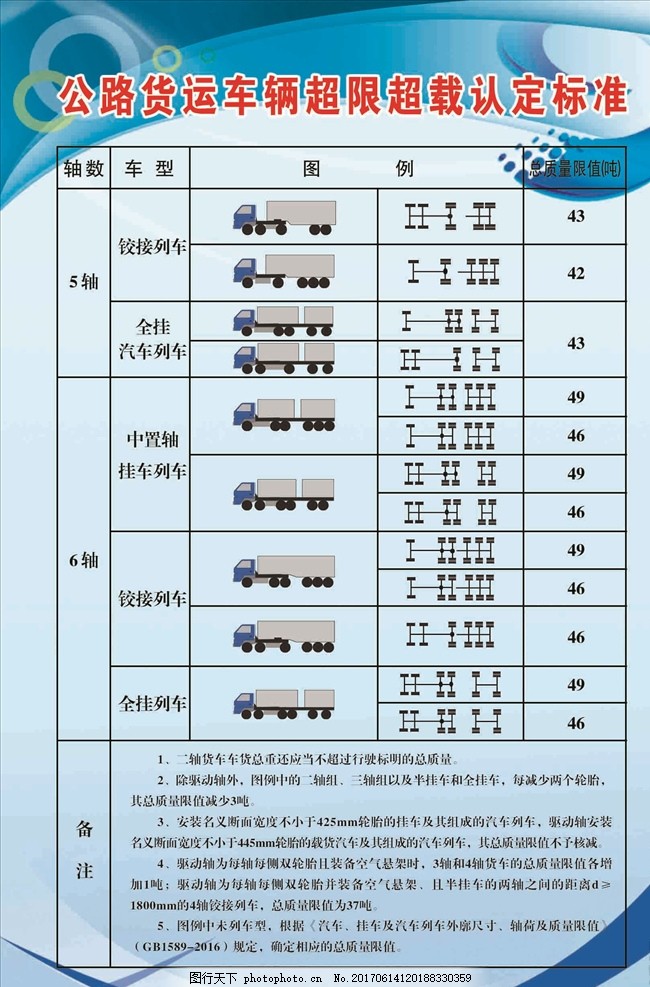 超限超载现象严重，最新新闻报道呼吁解决之道