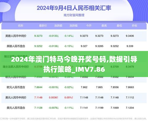 2024年澳门今晚开特马,市场趋势方案实施_手游版50.831