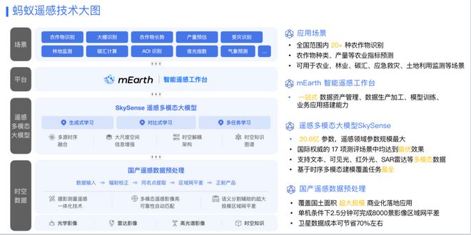 新澳天天开奖免费资料大全最新,决策资料解释落实_终极版93.954