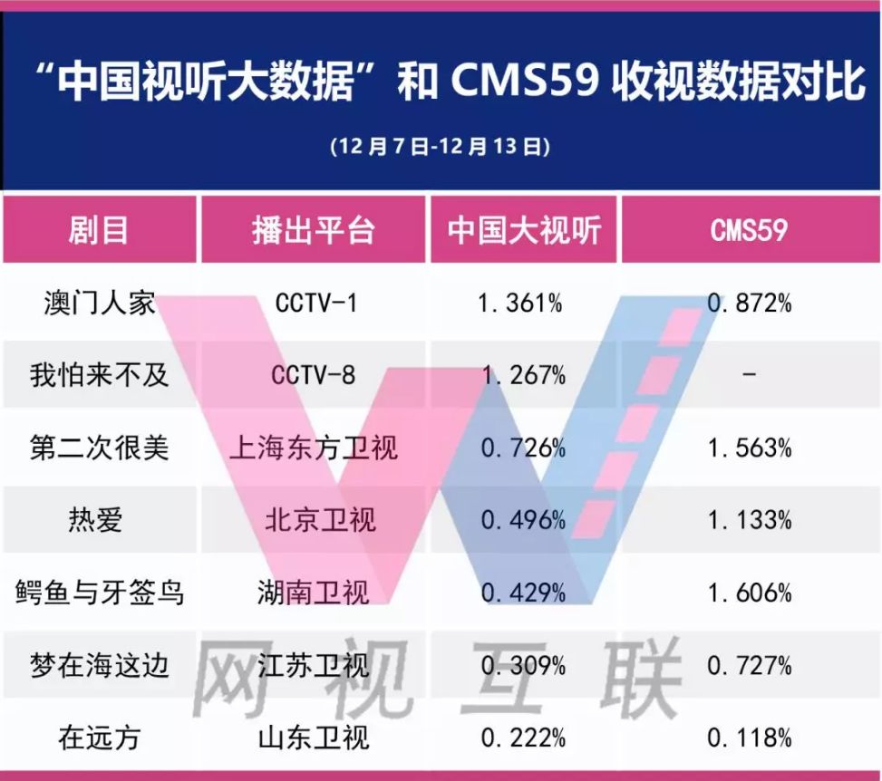 澳门100%最准一肖,全面实施数据策略_X版50.799