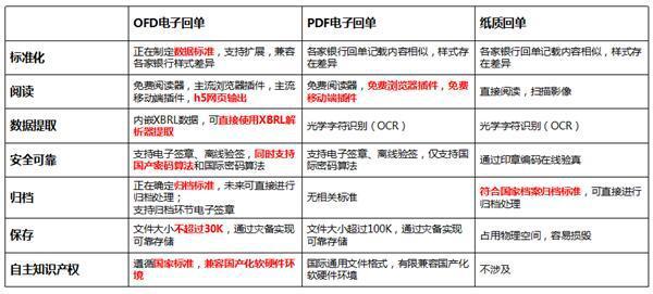 4949cn资料免费,系统化评估说明_至尊版93.688