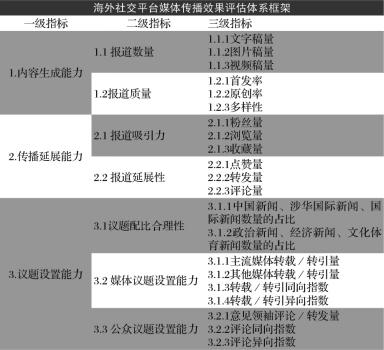 澳门一码一肖一特一中是合法的吗,系统评估说明_网页版50.575