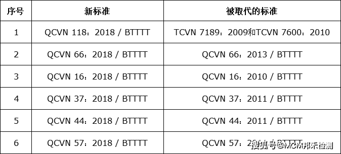 新澳天天彩免费资料2024老,迅速落实计划解答_策略版69.842