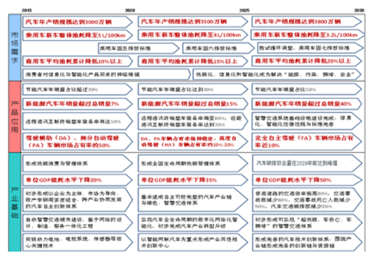 2024新澳精准免费资料,多元化方案执行策略_Prime47.144