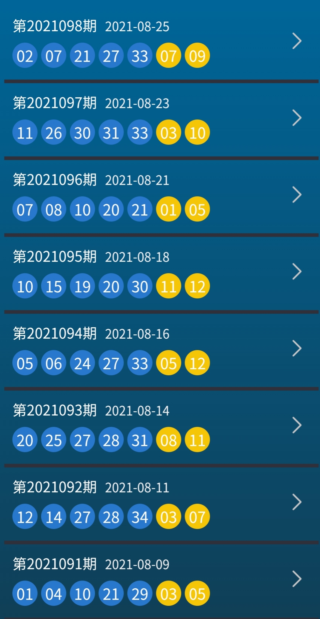 新澳开奖历史查询走势图,新兴技术推进策略_豪华款43.366