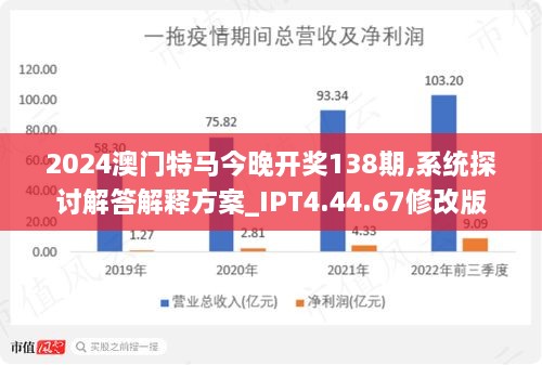 澳门马正版免费原料,深入执行数据策略_Z53.125