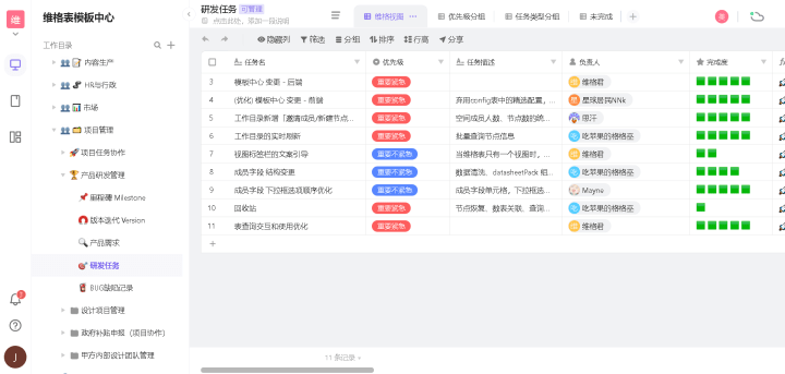 新奥天天免费资料公开,专业解析说明_kit42.850