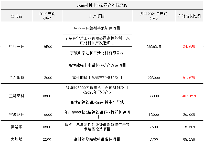 2024新澳开奖结果记录查询,快速解答计划解析_S45.785