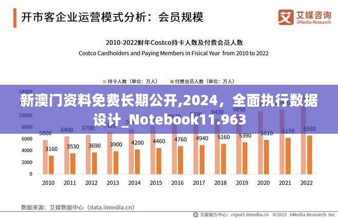 2024澳门正版免费精准大全,数据驱动方案实施_iPhone56.793